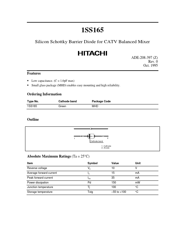 1SS165 Datasheet Preview