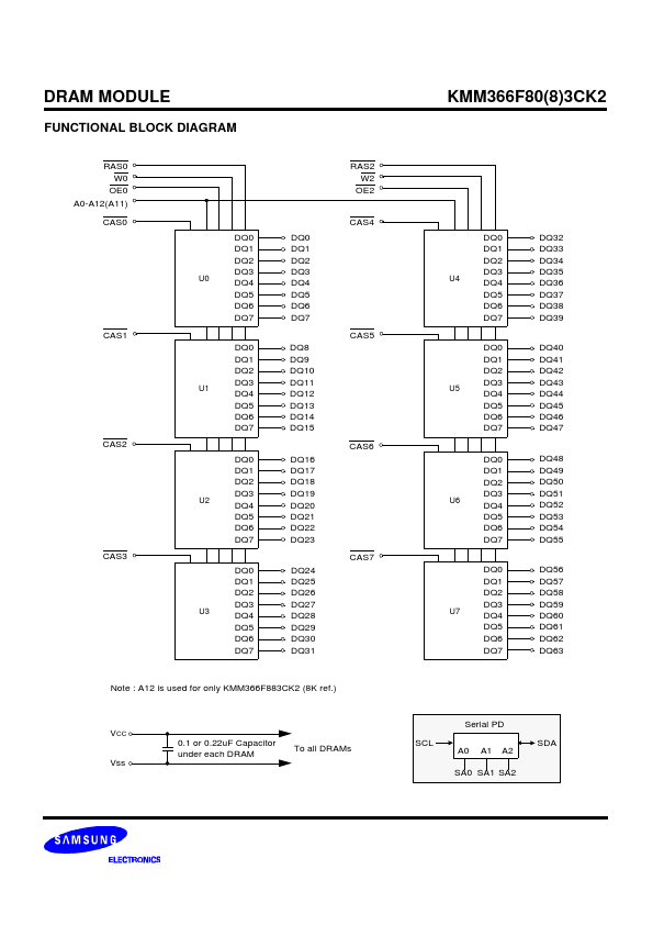 KMM366F808CK2