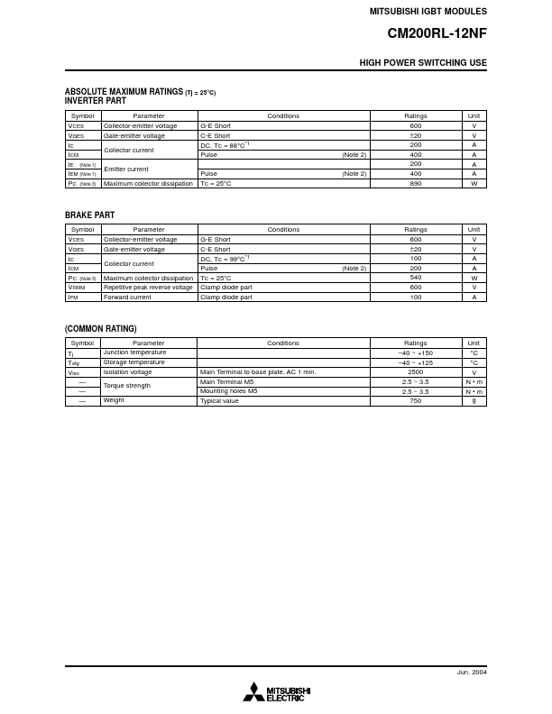 CM200RL-12NF