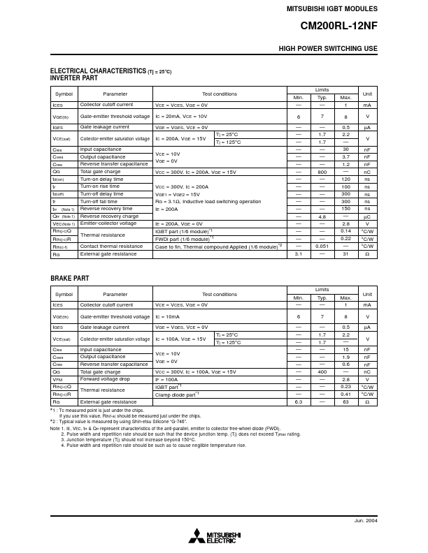 CM200RL-12NF