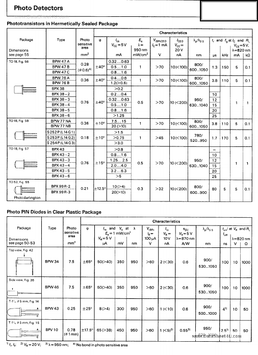 TFMT4400