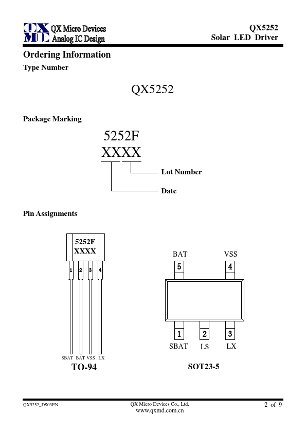 QX5252