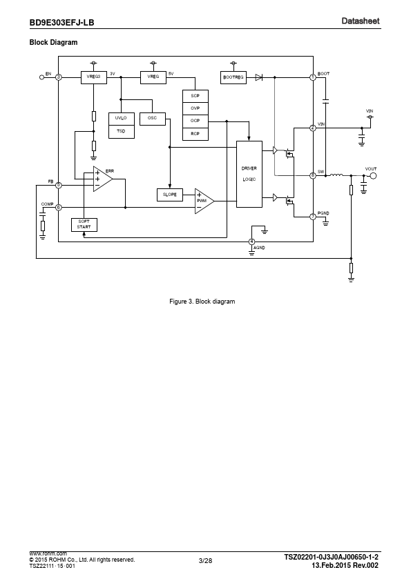 BD9E303EFJ-LB