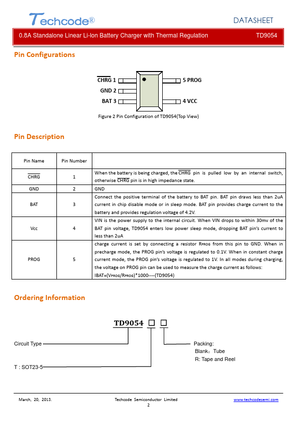 TD9054