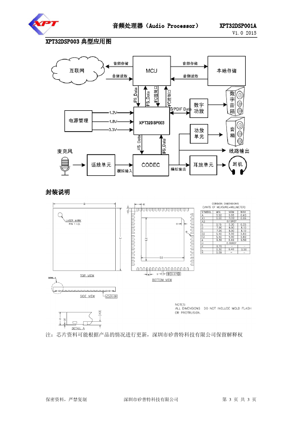 XPT32DSP003