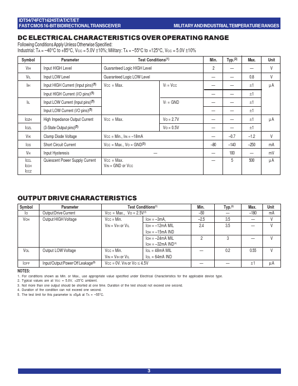 IDT54FCT16245CT