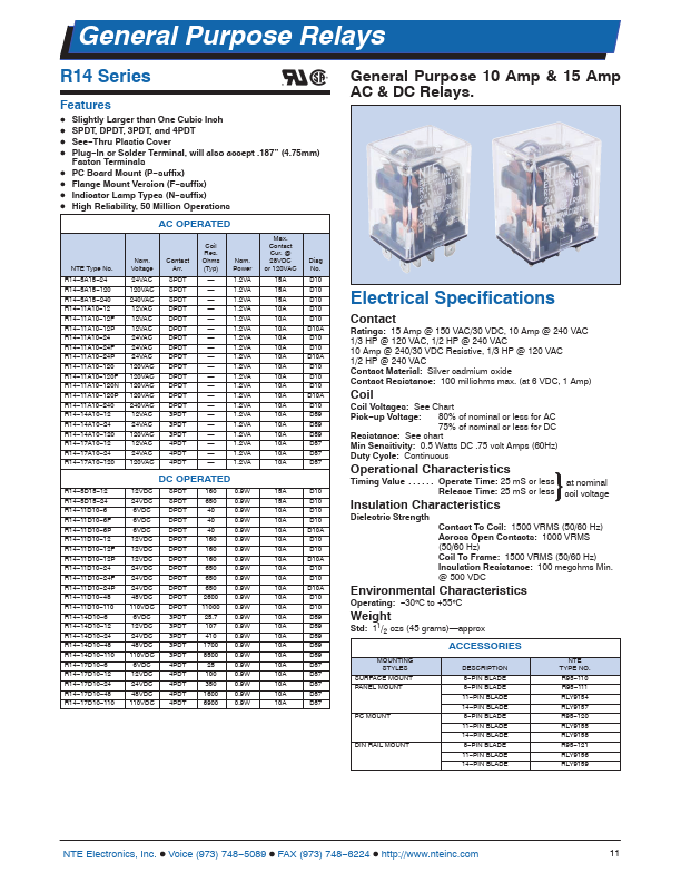 R14-14D10-24