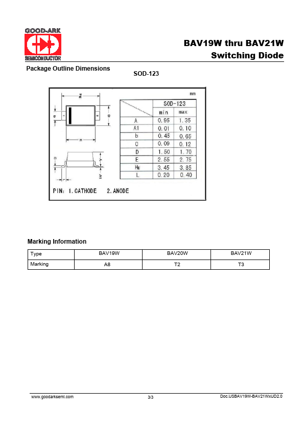 BAV20W