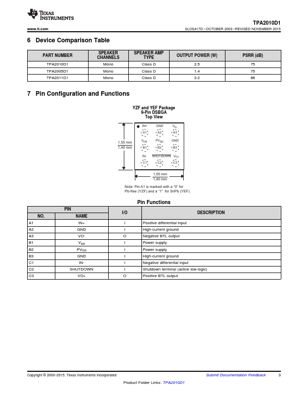 TPA2010D1