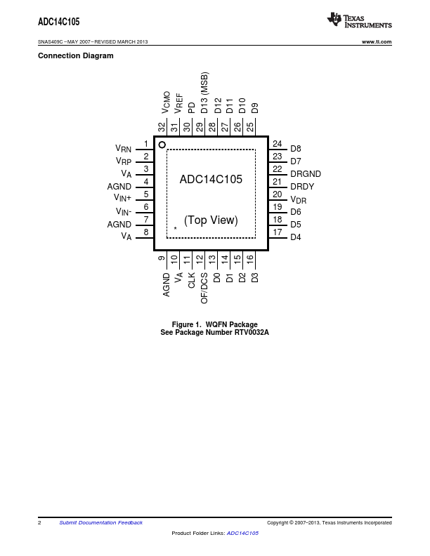 ADC14C105