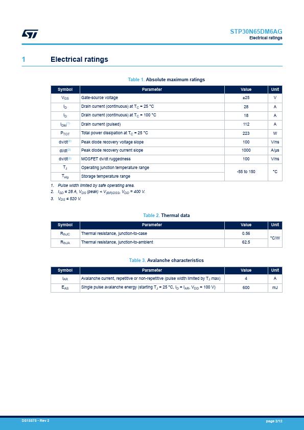 STP30N65DM6AG