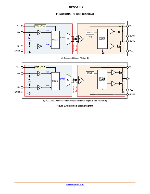 NCV51152