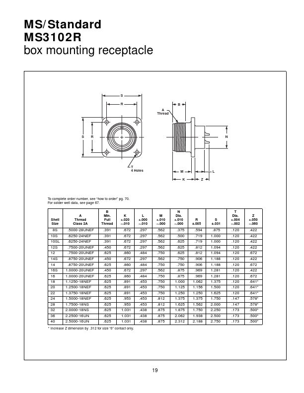 MS3102R datasheet page 1 preview