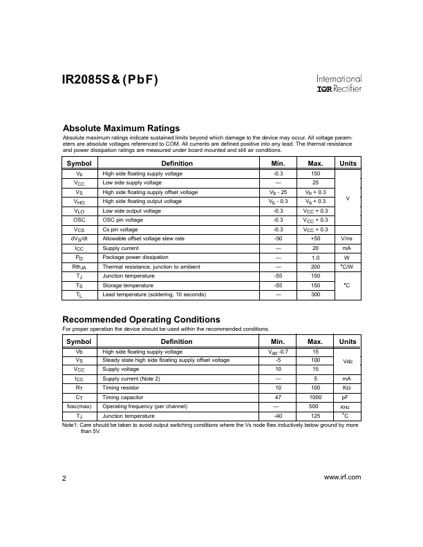 IR2085S