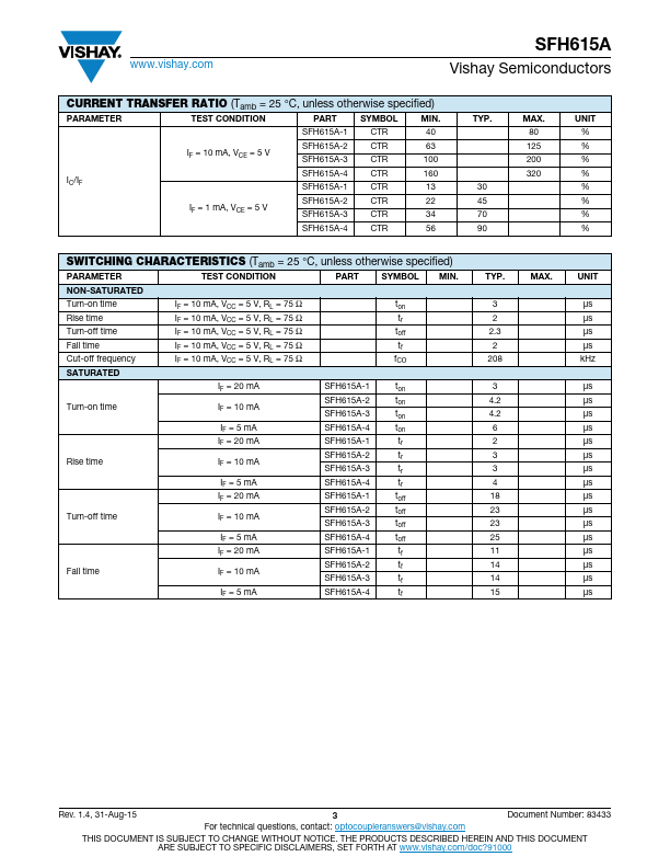 SFH615A