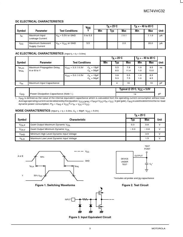 MC74VHC32