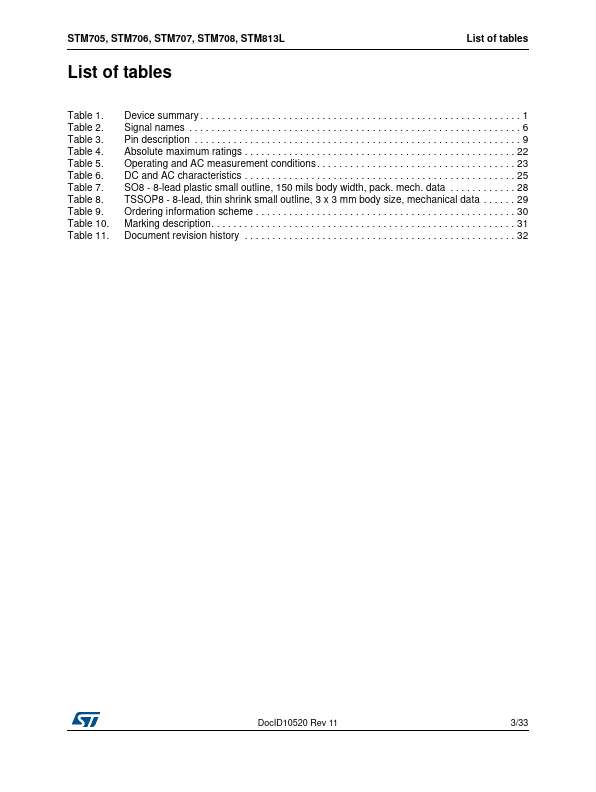 STM813L