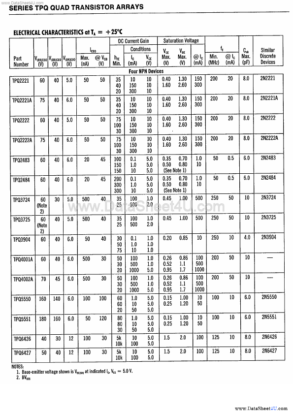 TPQ5400