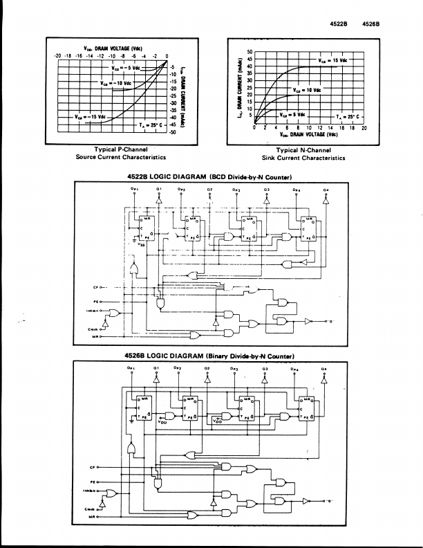 4526B