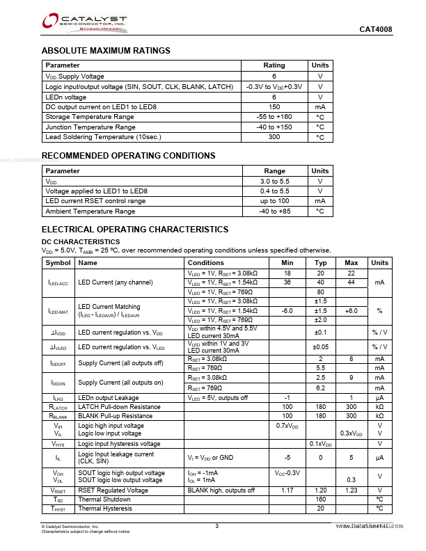 CAT4008