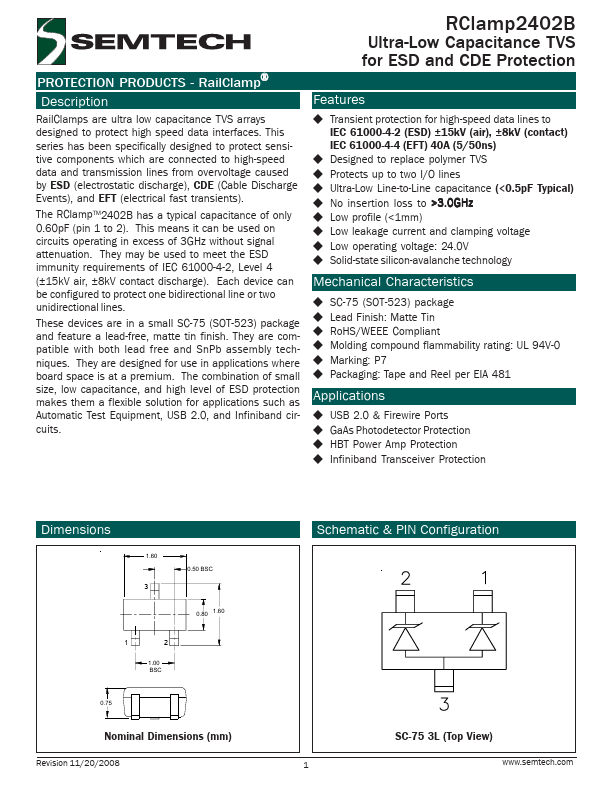 RCLAMP2402B