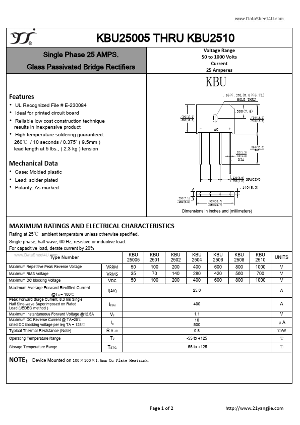 KBU2506