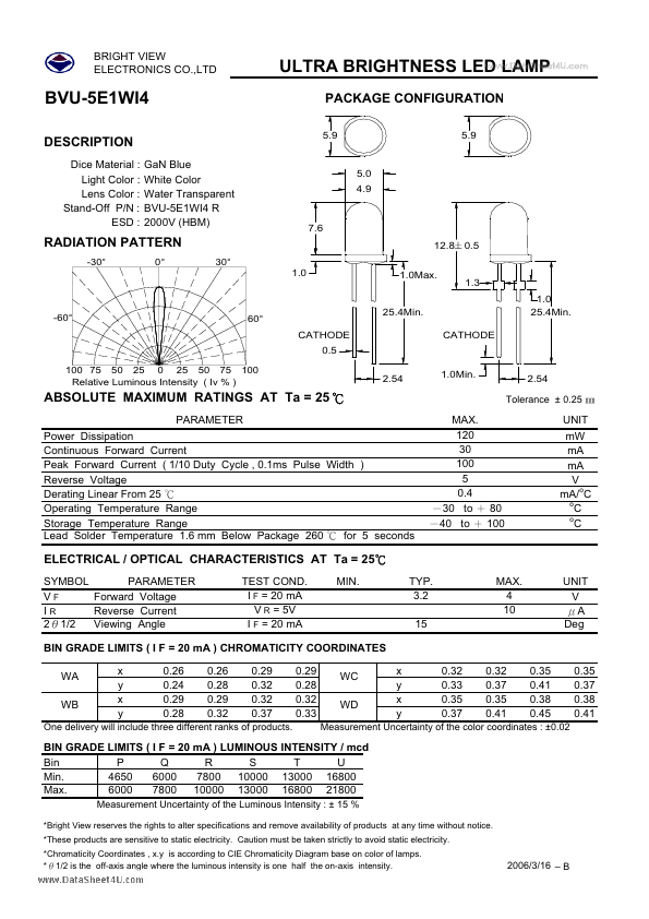 BVU-5E1WI4