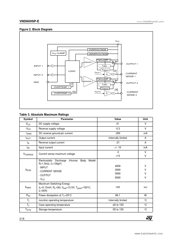 VND600SP-E