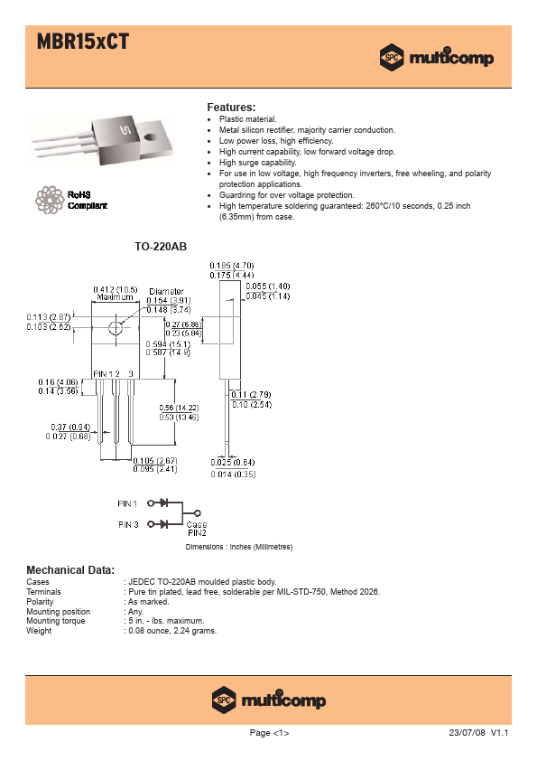 MBR1560CT