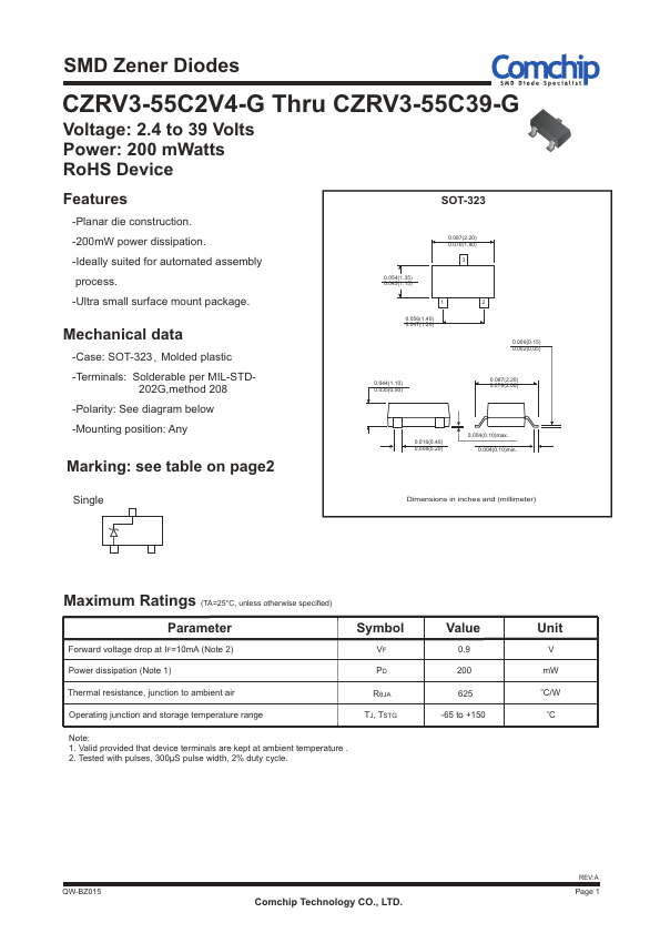 CZRV3-55C9v1