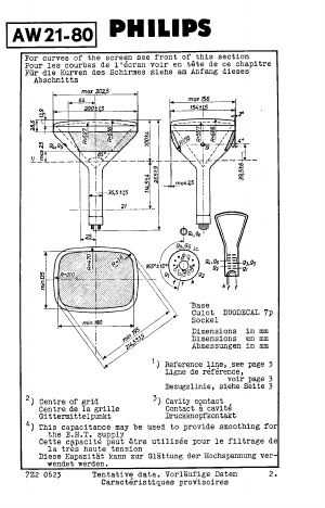 AW21-80