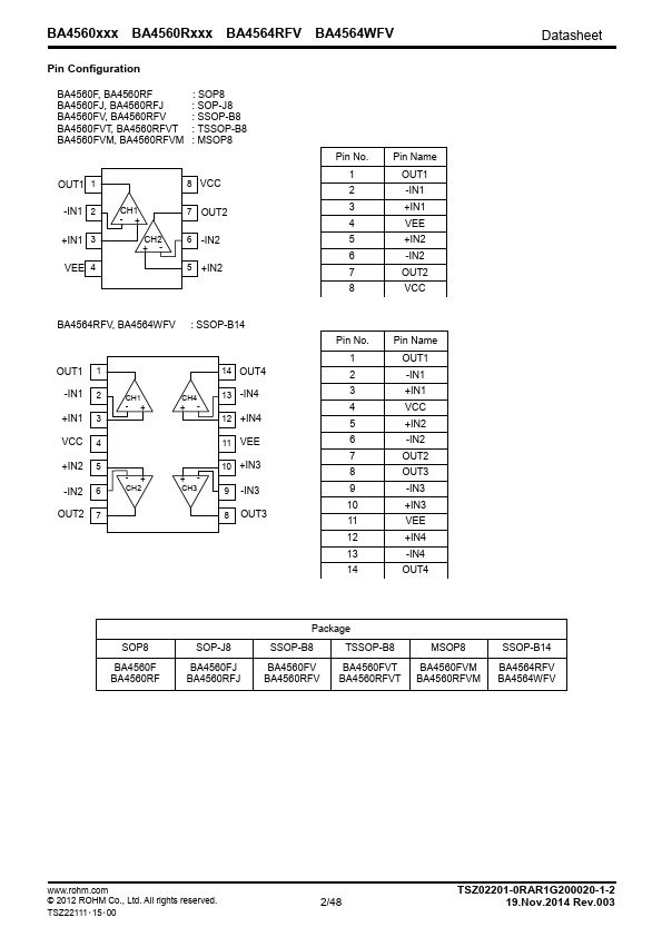 BA4560RFVT