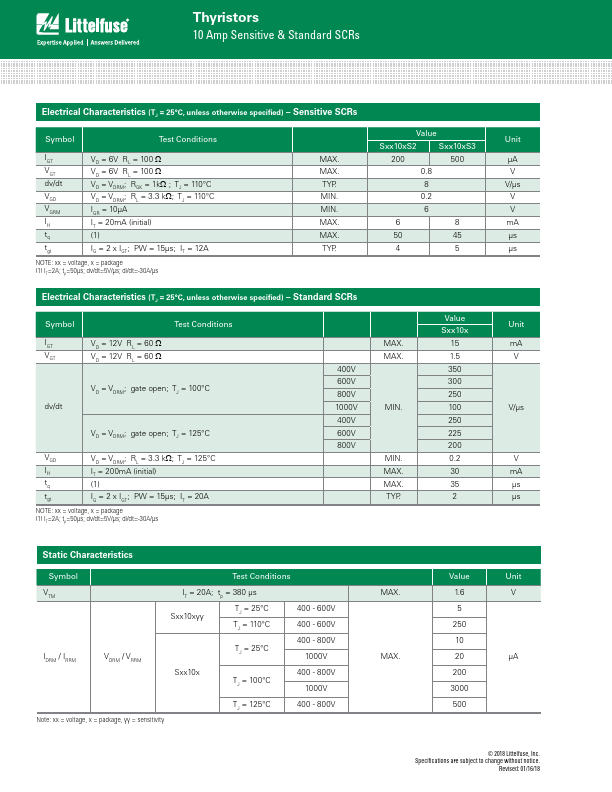 S4010VS3