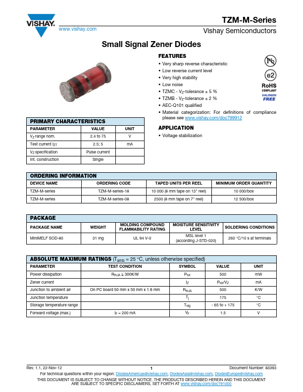 TZMC27-M