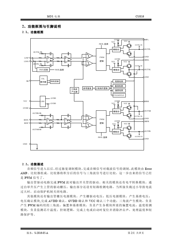 CS3816