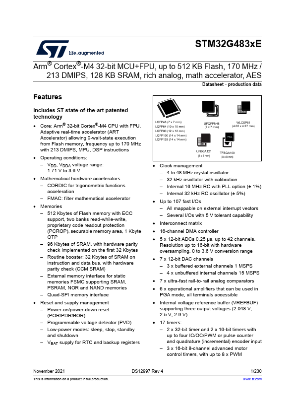 STM32G483CE