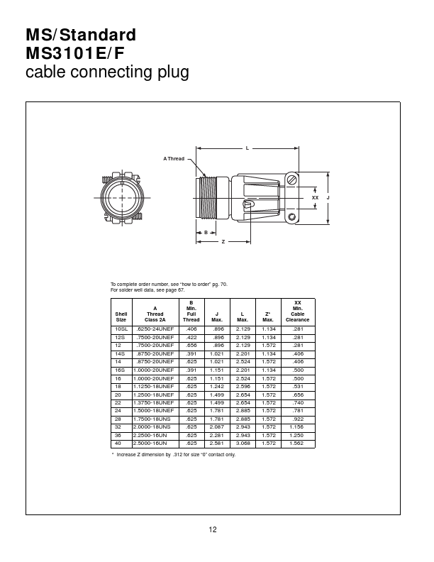 MS3101F datasheet page 1 preview
