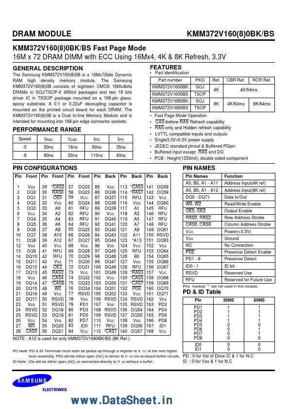 KMM372V1600BK