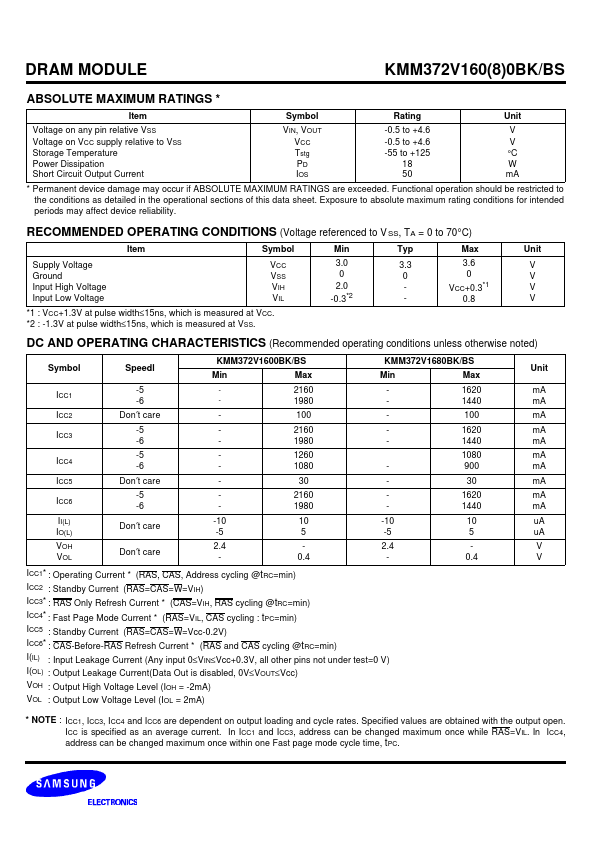 KMM372V1600BK