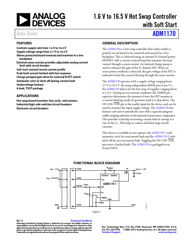 ADM1170