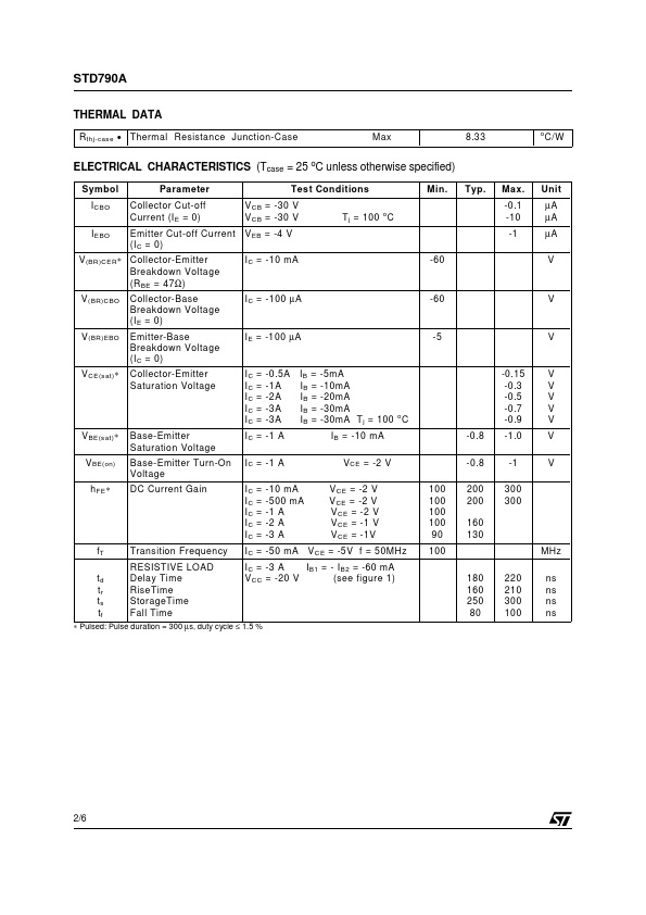 STD790A