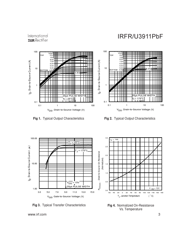 IRFU3911PBF