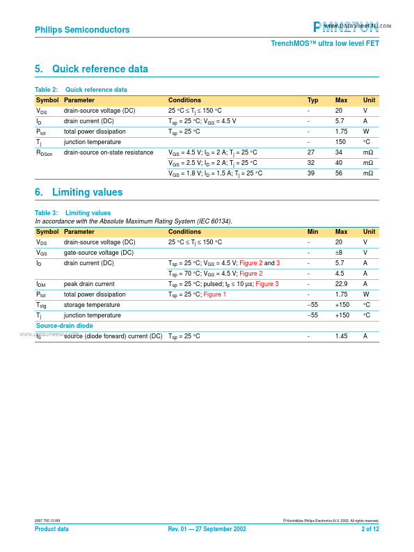 PMN27UN