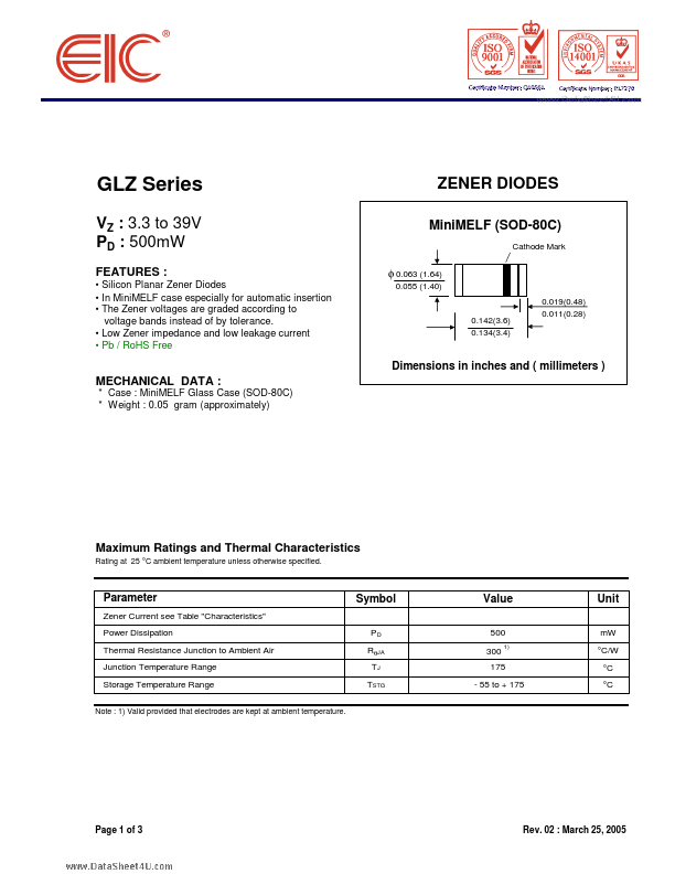 GLZ5.1