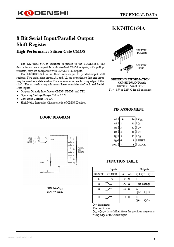 KK74HC164A