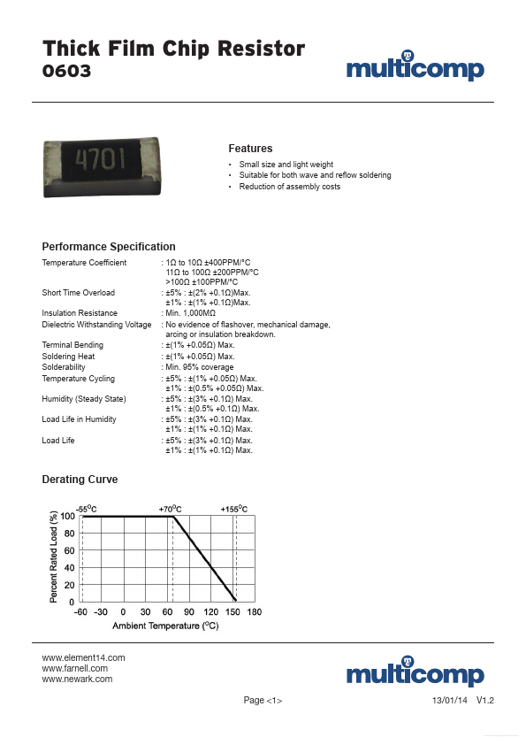 MC0063W0603120R Datasheet Preview