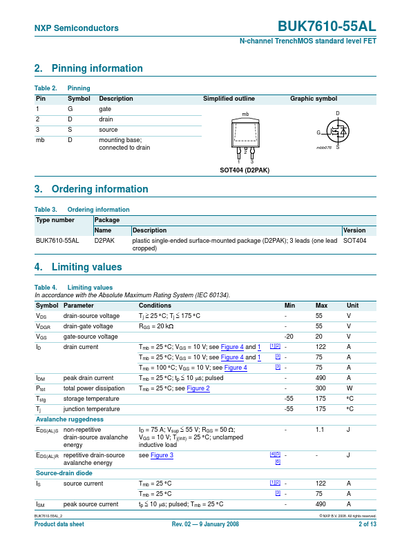 BUK7610-55AL