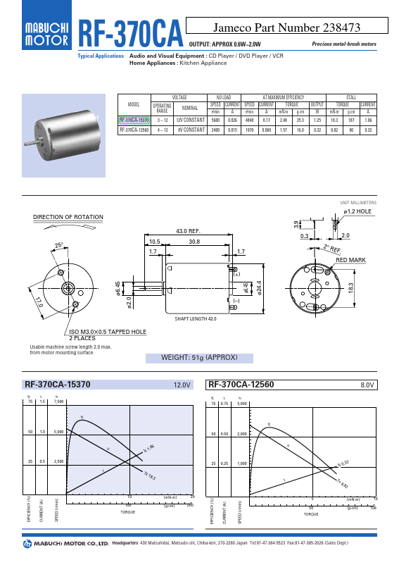 RF-370CA-12560