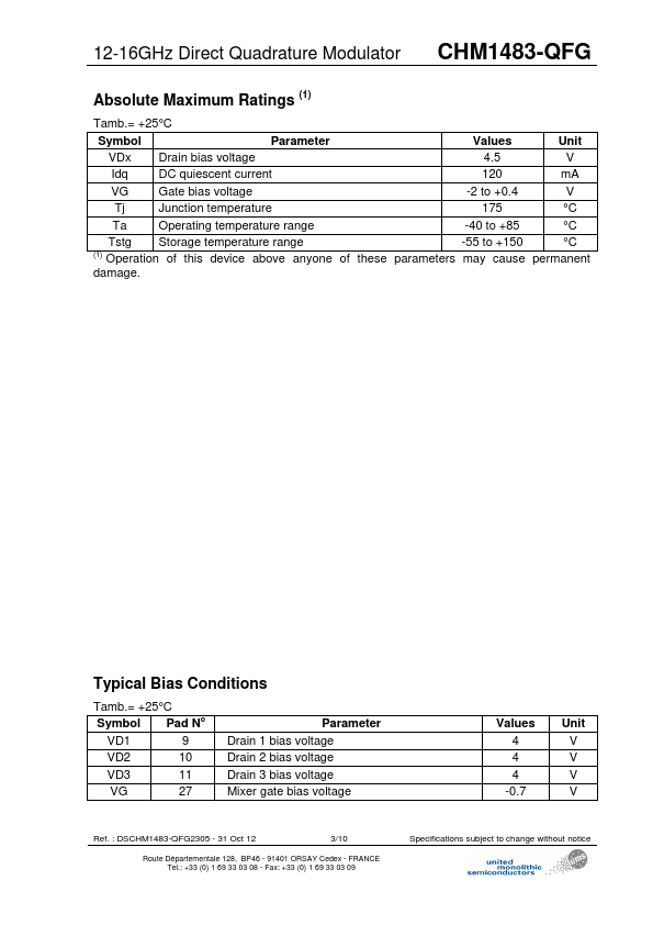 CHM1483-QFG