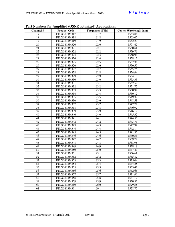 FTLX3813M317P